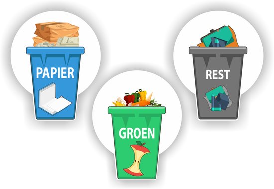 Jerma - Recycling - Stickers – 3 St - 16.5x20 cm - GFT Papier Plastic Rest - Zelfklevend - Vinyl