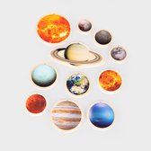 Zon, Aarde, Saturnus met ringen, Jupiter en andere planeten van het zonnestelsel