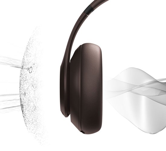 Beats Studio Pro Circum-Aural ANC Ruisonderdrukking (2/3)