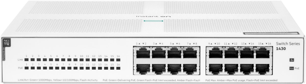 Switch HPE R8R48A