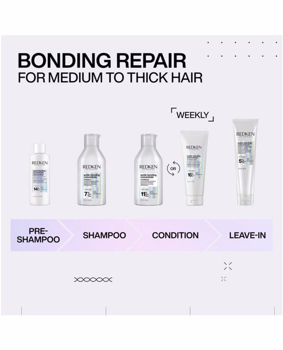 Redken Après-Shampoing Acidic Bonding Concentrate – Redonne de la vitalité aux cheveux abîmés  – 300 ml