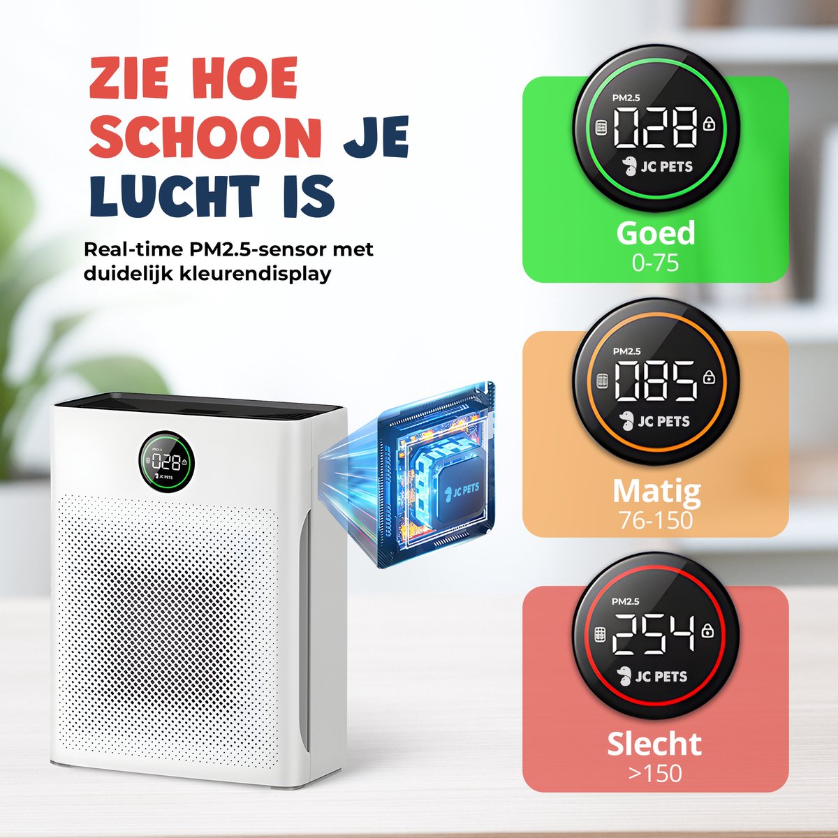 JC Pets Luchtreiniger / Air purifier met HEPA 13 Filter en Voorfilter - Huisdiermodus & App - Luchtfilter tegen Haren, Kattenbakgeur, Allergieën, Huisstofmijt en Hooikoorts - Luchtkwaliteitsindicator - Ruimtes tot 100 m²- CADR 246 m³/h — afbeelding 6