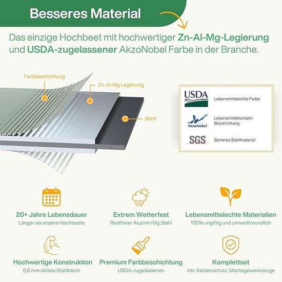 Plantenbak verhoogd bloembed terras tuin met trellis 160x120x1425 cm pp