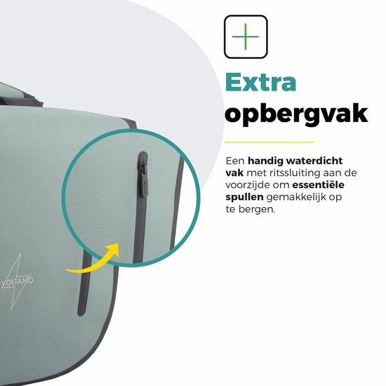 Voltano Dubbele Fietstas Rolltop Luxe E-bike - Zwart / Mintgroen - 48 Liter - 100% Waterdicht - Fietstassen Elektrische Fietsen