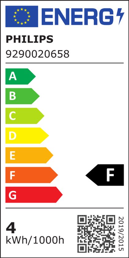 Spot encastrable LED Philips IP44 - Jolin