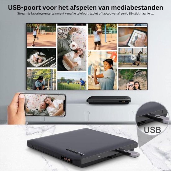 DailySupplies® DVD Speler met HDMI - Externe DVVD Speler van DailySupplies® — afbeelding 3