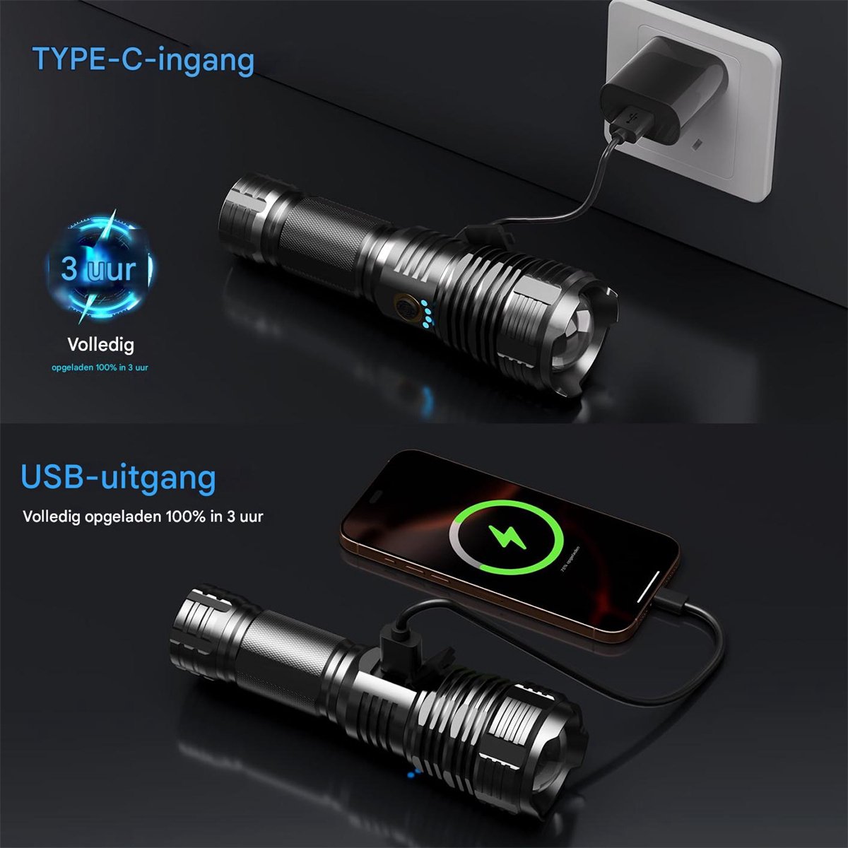 Superheldere LED Zaklamp met USB Powerbank – Oplaadbare XHP70 Zaklamp tot 1500m Bereik – Waterdicht IPX6 voor Camping & Noodgevallen