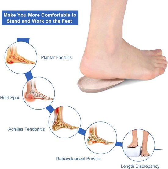 Allecto Plus Hielcups voor hielspoor en peesplaatontsteking