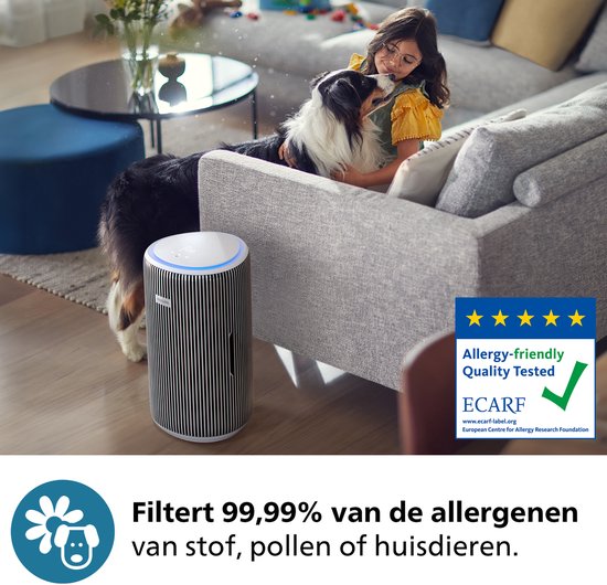 FY3200 Vervangende HEPA-filters compatibel met Philips serie 3200
