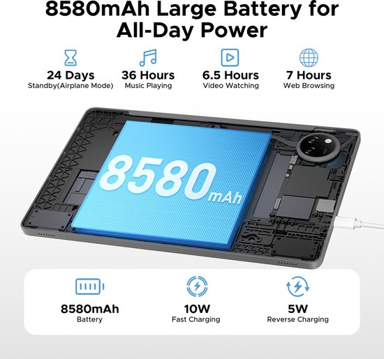 DOOGEE Tab A9 Pro+ - Tablet - 30GB RAM (6GB+24GB) - 128GB ROM（TB/TF）- 11Inth 90Hz HD+ - 8580mAh - Android 15 - Unisoc T7200 - Dual Speakers - Grijs van DOOGEE — afbeelding 5