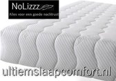 NoLizzz 1-Persoons Matras - POCKET HR45 KOUDSCHUIM/NASA traagschuim 7 ZONE 25 CM   - FABRIEKSPRIJS! - 90x200/25