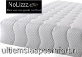 NoLizzz® 1-Persoons matras - Pocketvering met Polyether SG 30 afdeklaag - 7 Zone 21 cm  - fabrieksprijs! - 90x200/21