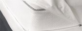 BRILJANT - EVOLON MATRAS HOES MET RITS (140X200+20) cm