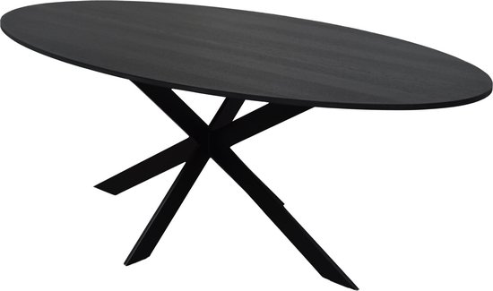 Eikentafel Ovaal - Zwart 2cm blad - Matrix poot ultra dun - Basic - eiken  tafel 220 x... | bol.com