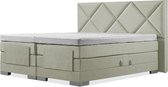 Luxe Boxspring 200x220 Elektrische Groen Suite