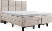 Boxspring Elektrische 200x200 Compleet Beige 8 vlaks luxe