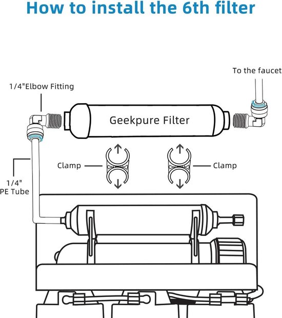 Plastic Fles Stromen Naar De Machine Naar Bevatten Portable Waterfabriek Van Drank En Schoon Water Met Machine Voor Produceren Drinken Water Operatie Van Fabriek Drinken Van Omgekeerde Osmose Systeem Plastic Fles Stromen Naar De Machine Naar Bevatten Portable Waterfabriek Van Drank En Schoon Water Met Machine Voor Produceren Drinken Water Operatie Van Fabriek Drinken Van Omgekeerde Osmose Systeem