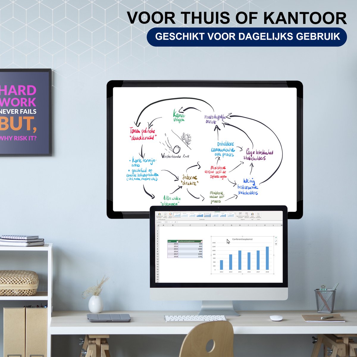 Duerté Whiteboard XL Magnetisch met Stiften thumbnail 4