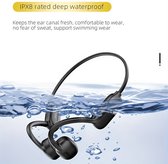 Oordopjes draadloos-Bone Conduction - Sporthoofdtelefoon - Diepe waterdichte- Bluetooth-MP3-32Ggeheugenkaart-Zwart