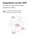 Schema van 5 gekoppelde koolmonoxidemelders, verbonden met rode lijnen. Tekst: Koppelbaar zonder WiFi, verbindt met maximaal 23 andere koppelaars.