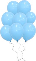 LUQ - Ballons à hélium bleu clair de Luxe - 100 pièces - Décoration d'anniversaire - Décoration - Ballon en latex de Fête Blauw