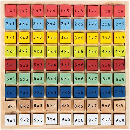 Houten 9x9 keer-tafelbord met gekleurde blokjes met sommen, van 1x1 tot 9x9.