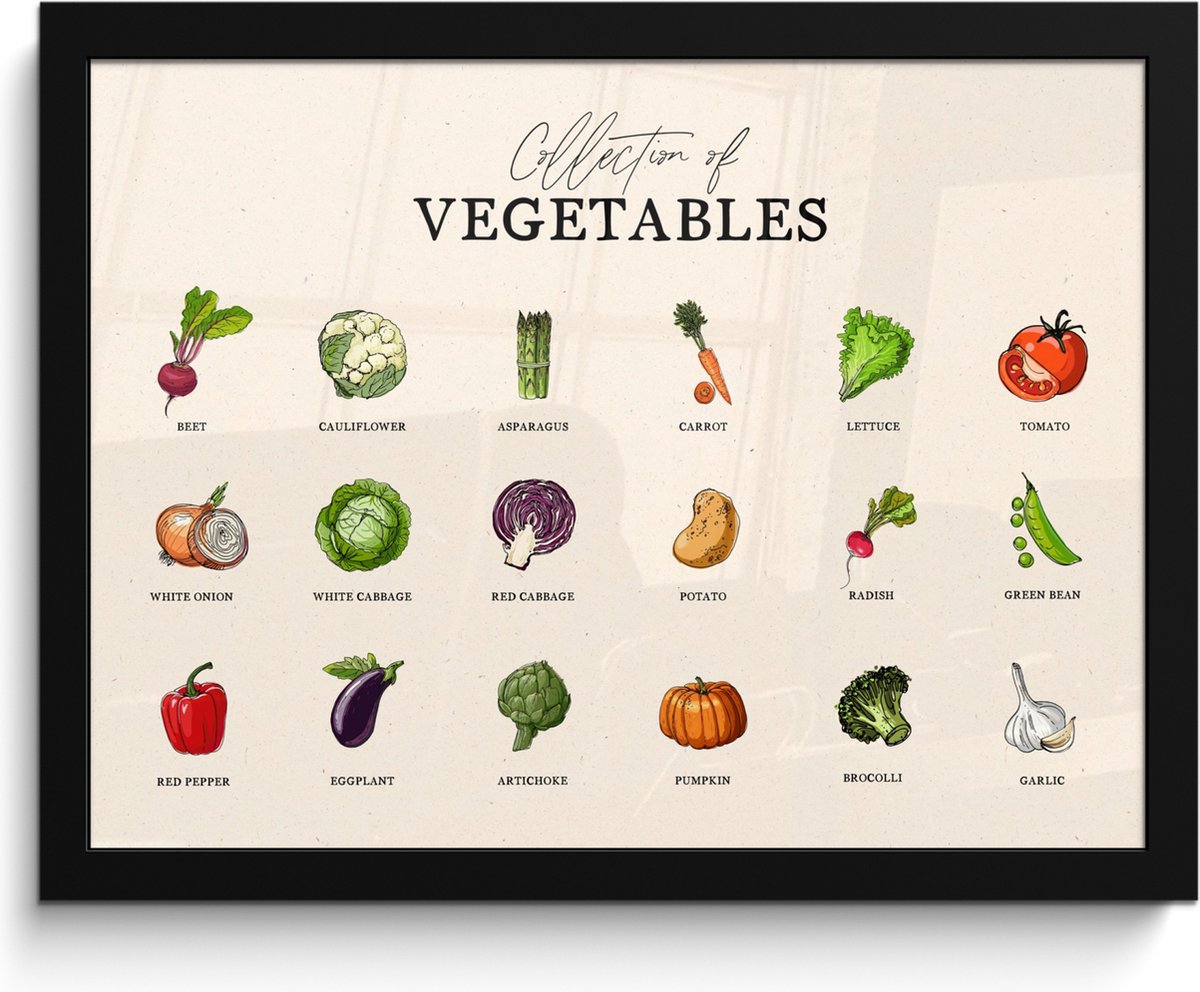 FrameYourWall Fotolijst inclusief poster - Posterlijst 40x30 cm - Posters - Groente soorten - Kleurrijk - Eten - Vintage - Foto in lijst - Keuken decoratie muur - Wanddecoratie accessoires - Muurdecoratie - Schilderijen Groente - Overzicht