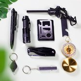 Nutcrackers Survival Kit Pro