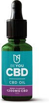 BeYou CBD Dual Oral Drops/Spray Berry Flavour