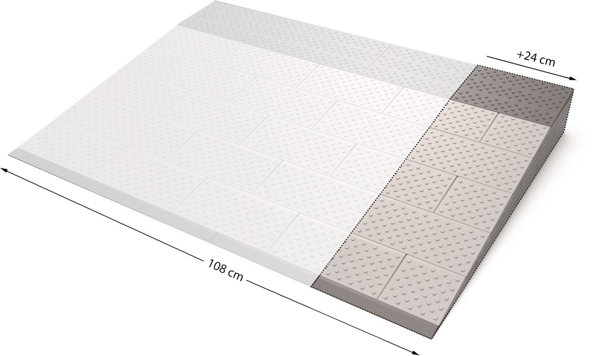 Goedkoopste Secucare modulaire drempelhulp verbredingsset