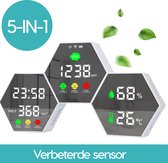 VANTILATE CO2 Meter Binnen - 5-in-1 CO2 Meter Horeca Met Alarm - CO2 Melder NDIR Sensor - Luchtkwaliteitsmeters Monitor - Temperatuurmeter