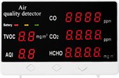 Luchtmeter| CO2 meter | Luchtreiniger | CO2 meter binnen | HCHO en CO melder | Hygrometer | Luchtkwaliteitsmeters