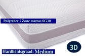 Korter model -  1-Persoons Matras - POCKET Polyether SG30 7 ZONE 21 CM - 3D - Gemiddeld ligcomfort - 80x190/21