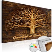 Afbeelding op kurk - Family Tree [Corkboard].