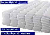 2-Persoons BAMBOO Matras -MICRO POCKET HYBRID 7 ZONE 21 CM - Gemiddeld ligcomfort - 160x200/21