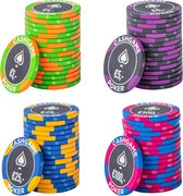 Proefsetje Cashgame Chips