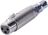 Hismith Basic 3XLR Adapter voor Quick Air Connector