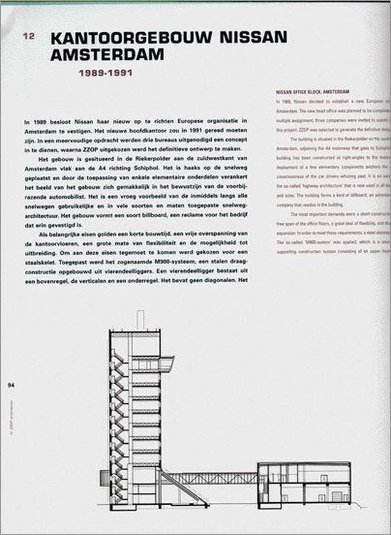 ZZDP Architect-Ondernemer