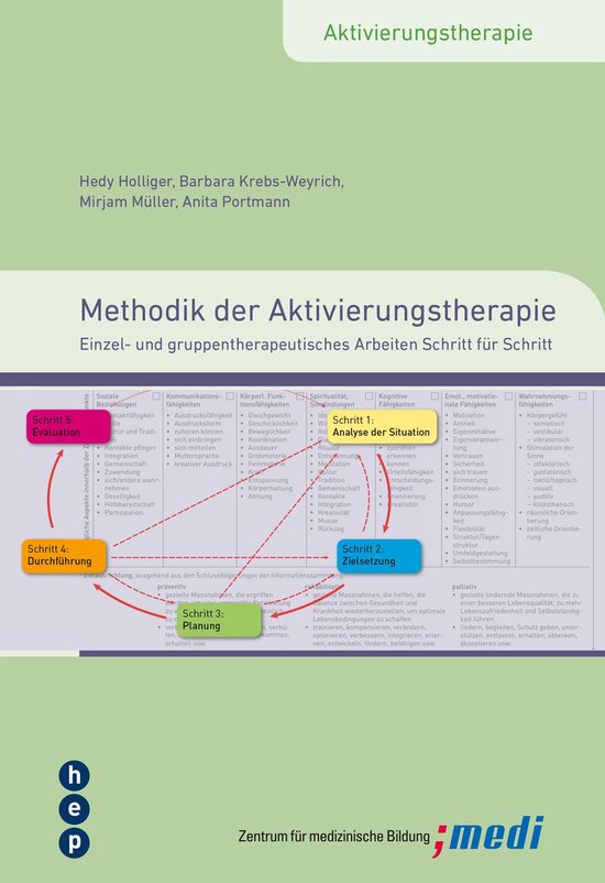 Aktivierungstherapie - Methodik der Aktivierungstherapie - cover