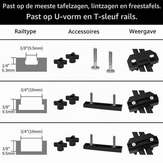 Dunne Rip Jig tafelzaag, apparaat voor herhaalde smalle en dunne reepsneden, houtbewerkingsgereedschap, snelle dunne scheurgeleiding voor tafelzaag, freestafel met metrische micrometer — afbeelding 4
