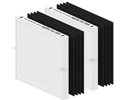 HEPA Filterset voor Coway AP-1512HH - 2 Stuks met Koolstoffilters