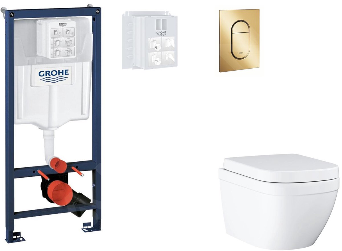 Grohe SANI11BB4130