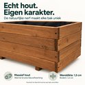 Gedetailleerde foto van de warme bruine houten plantenbak.