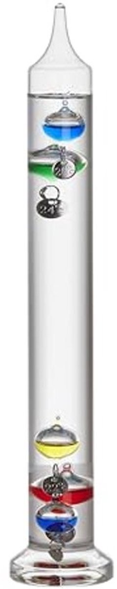 Glas Thermometer voor Binnen Temperatuurmeting 18-26 °C - Decoratief en Makkelijk Af te Lezen