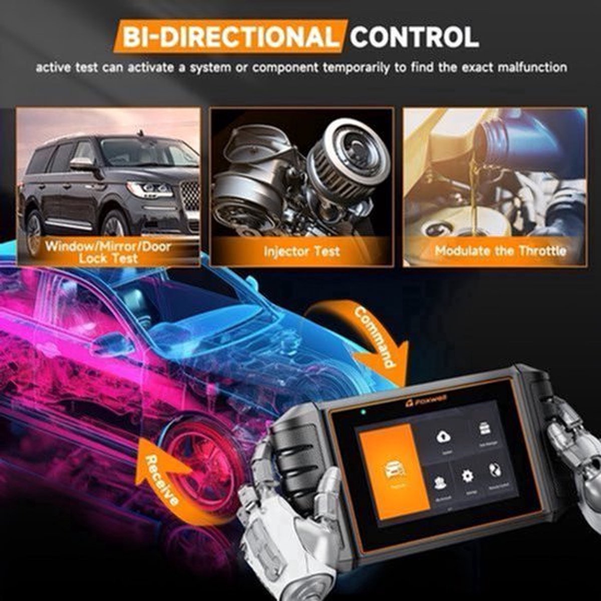 OBD2 Scanner – Autodiagnose Apparaat – Foutcode Lezer – Auto Scanner – Diagnosetool – 4-Systeem Diagnose ABS, Motor, Airbag, Transmissie – 6,2 Inch Kleurenscherm, 7 Onderhoudsfuncties