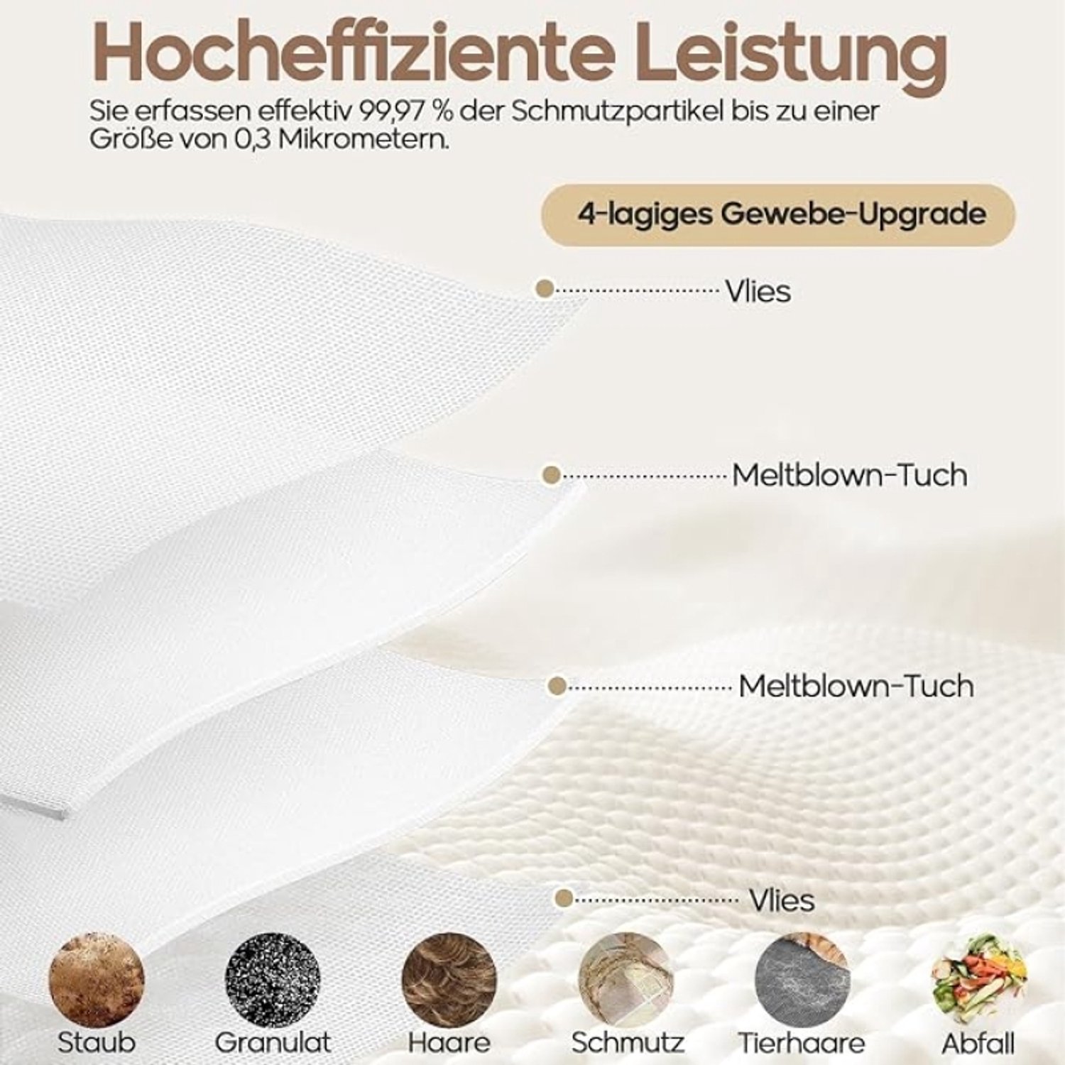 RALA 12 stofzuigerzakken voor Dreame L10s Ultra Gen 2 & 3, L10s Pro Ultra Heat, L20/L30s/L40/L40s/L50/X30/X40/X50 Ultra, L20 Ultra/X50 Ultra Complete, L40 Ultra AE, X30/X40 Pro, Mova S70 E30/40 P50/50s Z60 Ultra