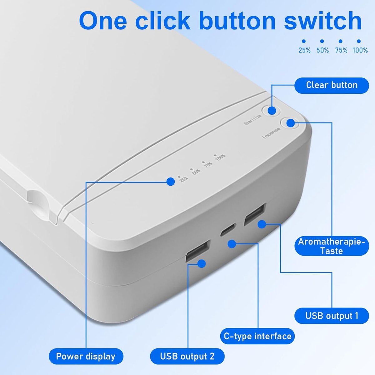 SnelShoppen - Portable UV Lamp Sterilizer Box - Professionele UV LED Nagel Sterilisator - Dubbele Laag - 99.9% Desinfectie - Perfect voor Schoonheidss — cadeau in Cadeau-ideeën - foto 3