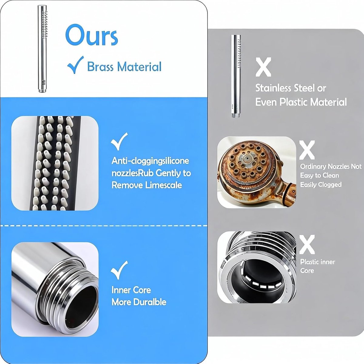 Black Hand Shower Head 304 Stainless Steel with 48 Anti-Limescale Nozzles, Functional Hand Shower Head, Water-Saving - ShopVlot