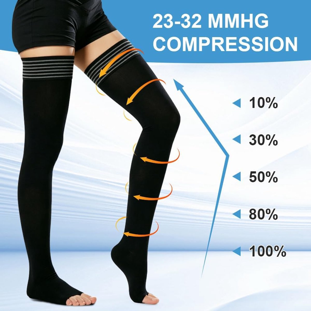 Kousen voor mannen en vrouwen, paar gegradueerde compressiekousen, 23-32 mmHg, elastische kniekousen met sterke gegradueerde compressie voor sport, hardlopen, reizen, werk