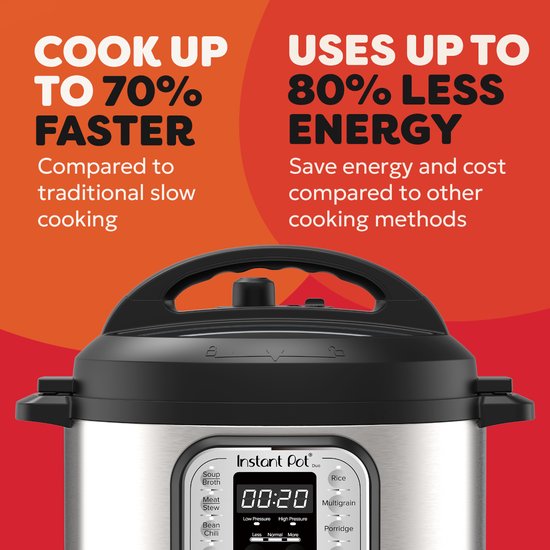 Instant Pot Duo, tot 70% sneller en 80% minder energieverbruik vergeleken met traditionele kookmethodes.